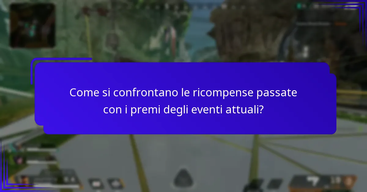 Quali premi sono i preferiti della comunità in Apex Legends?